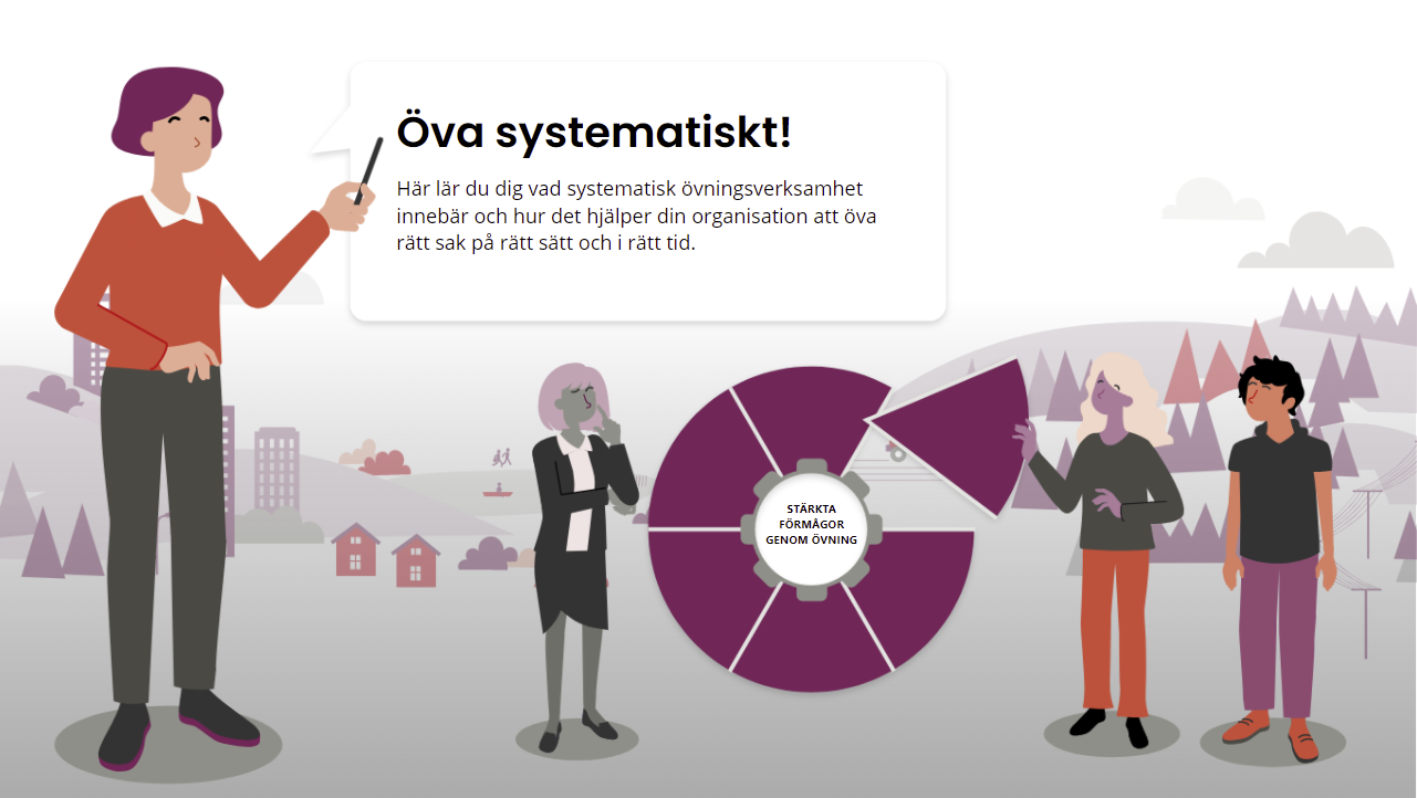 Öva systematiskt