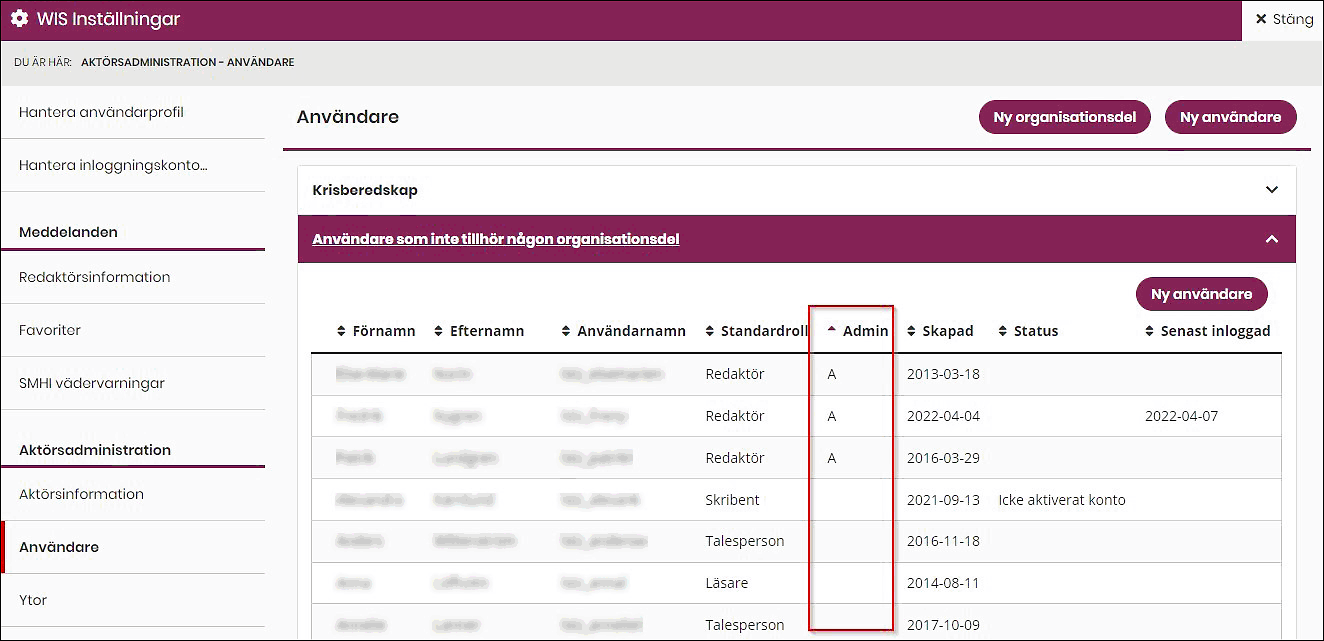 Under menyvalet WIS Inställningar finns listan av aktörens alla användarprofiler. Kolumnen Admin markerar vilken användarprofil som har den särskilda behörigheten som aktörsadministratör.